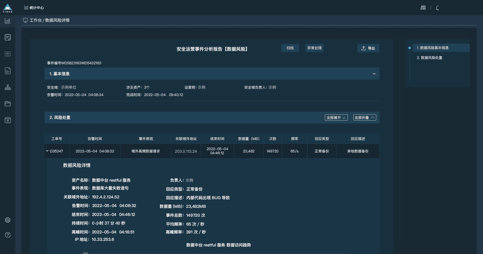 数据风险分析报告界面:风险处置记录与数据风险详情