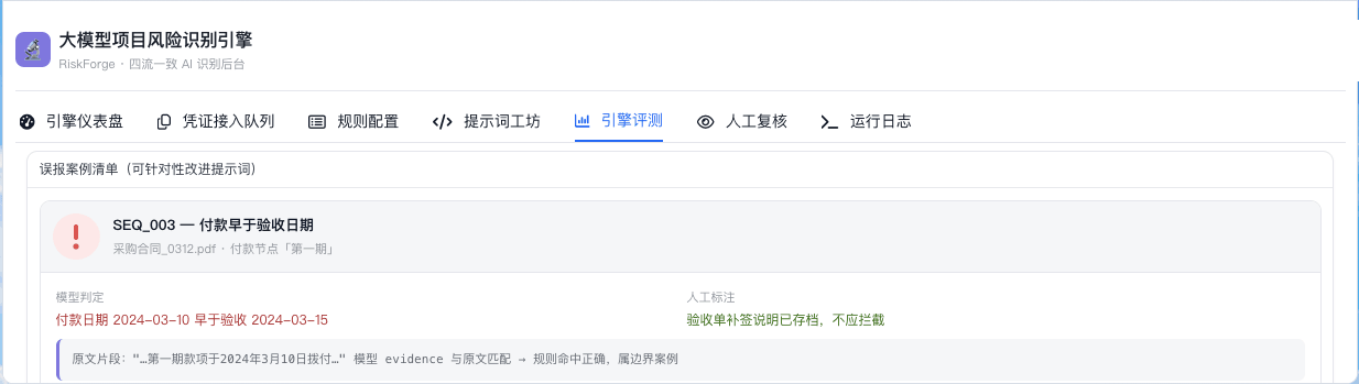 风险识别引擎界面:规则复核:让预警经得起核对