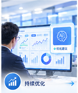 持续优化:基于审核反馈与运营数据优化规则和管理策略。